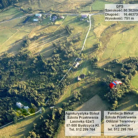 팜스테이 Birkut Szkola Przetrwania 1 *